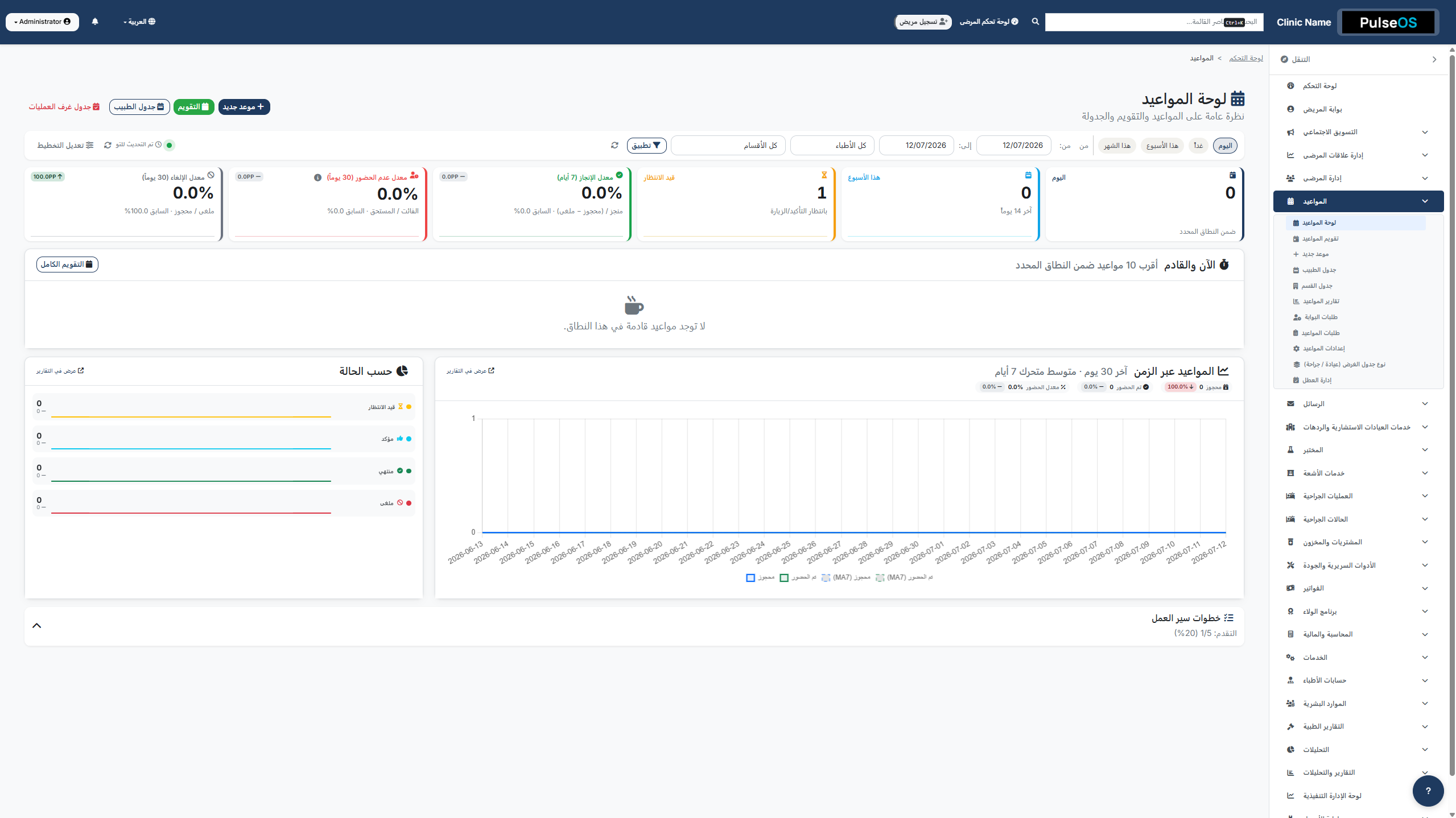 PulseOS appointment calendar with filters and monthly scheduling view