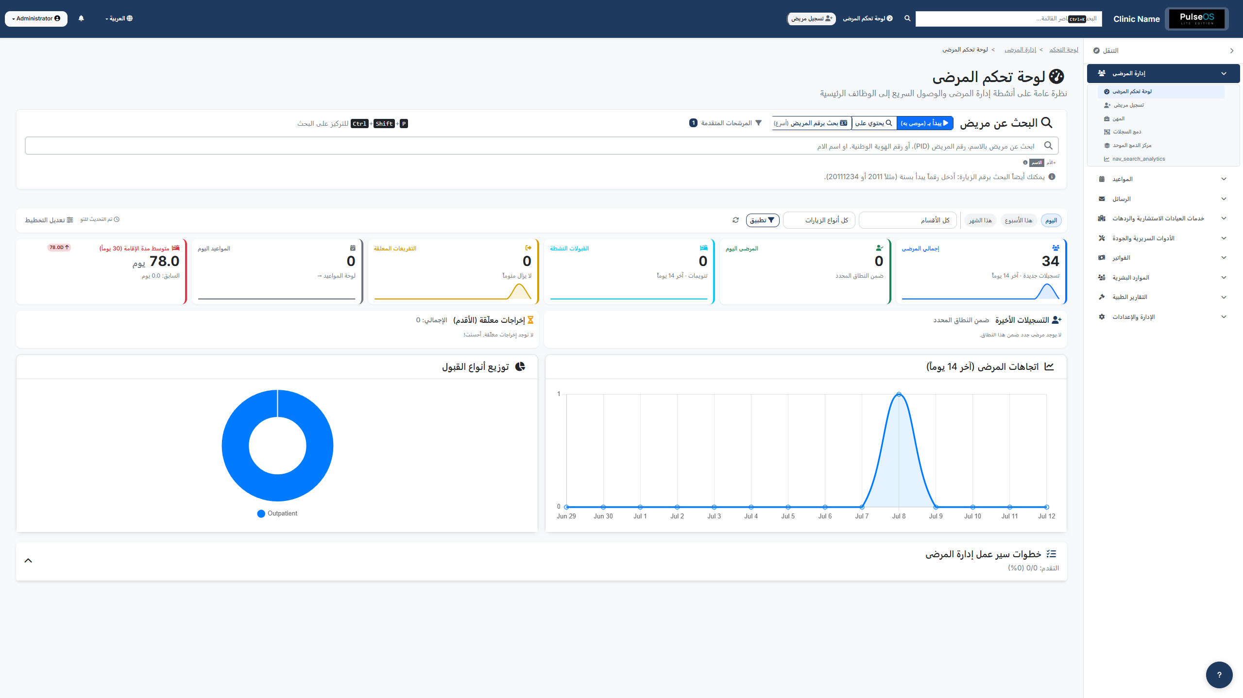 PulseOS Lite operations dashboard with today's appointments, KPIs, and IQD billing